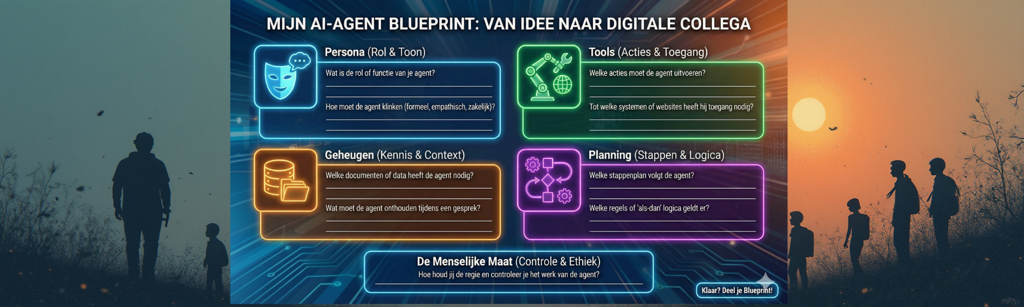 Een fijne onboarding voor jouw AI agent